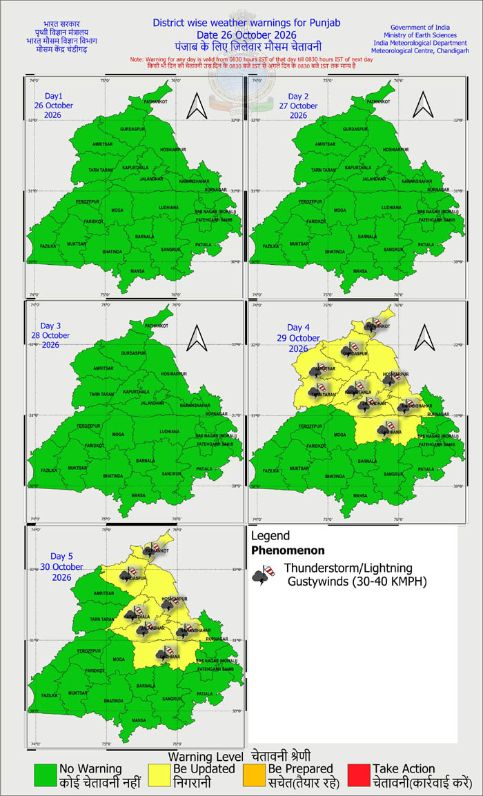 PunjabKesari